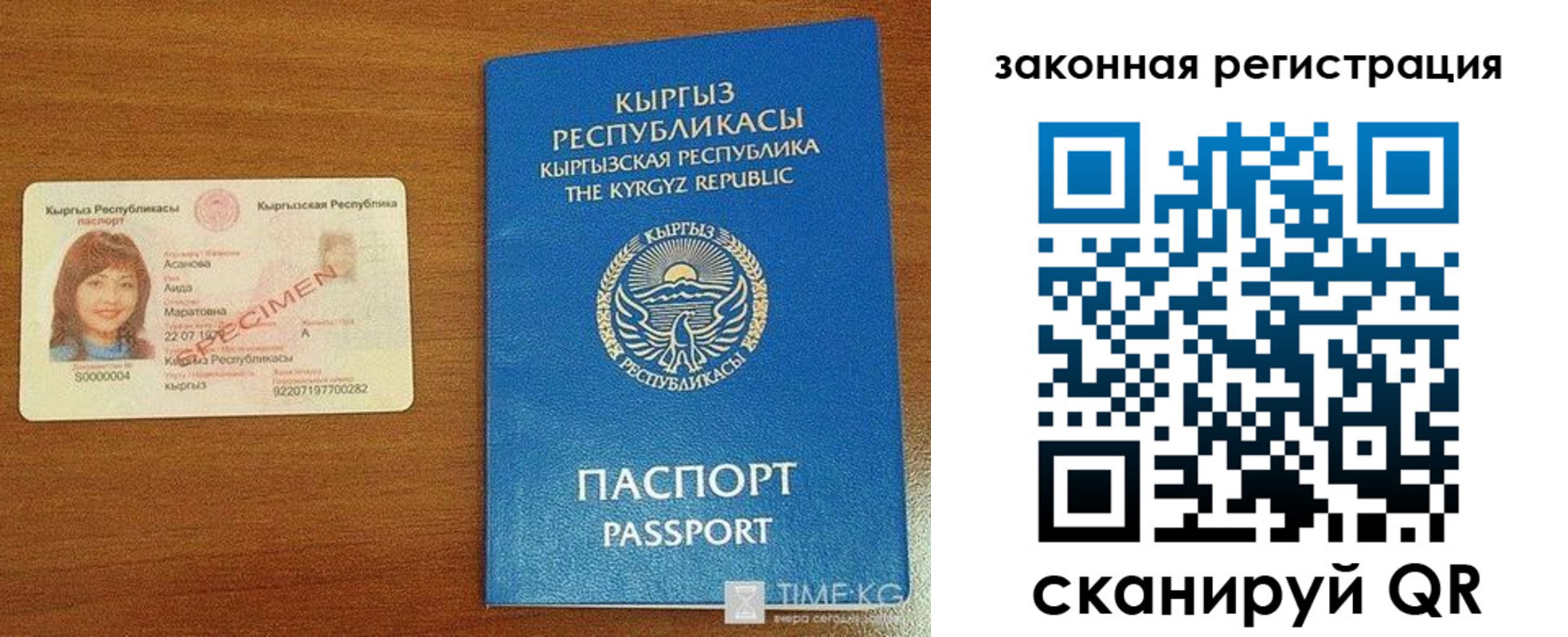 временная регистрация надежно в Анапе